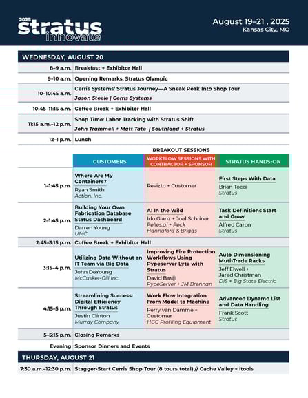 D3-Stratus Innovate 2025 Agenda (1)_Page_3