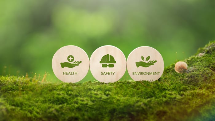 Sustainability 1